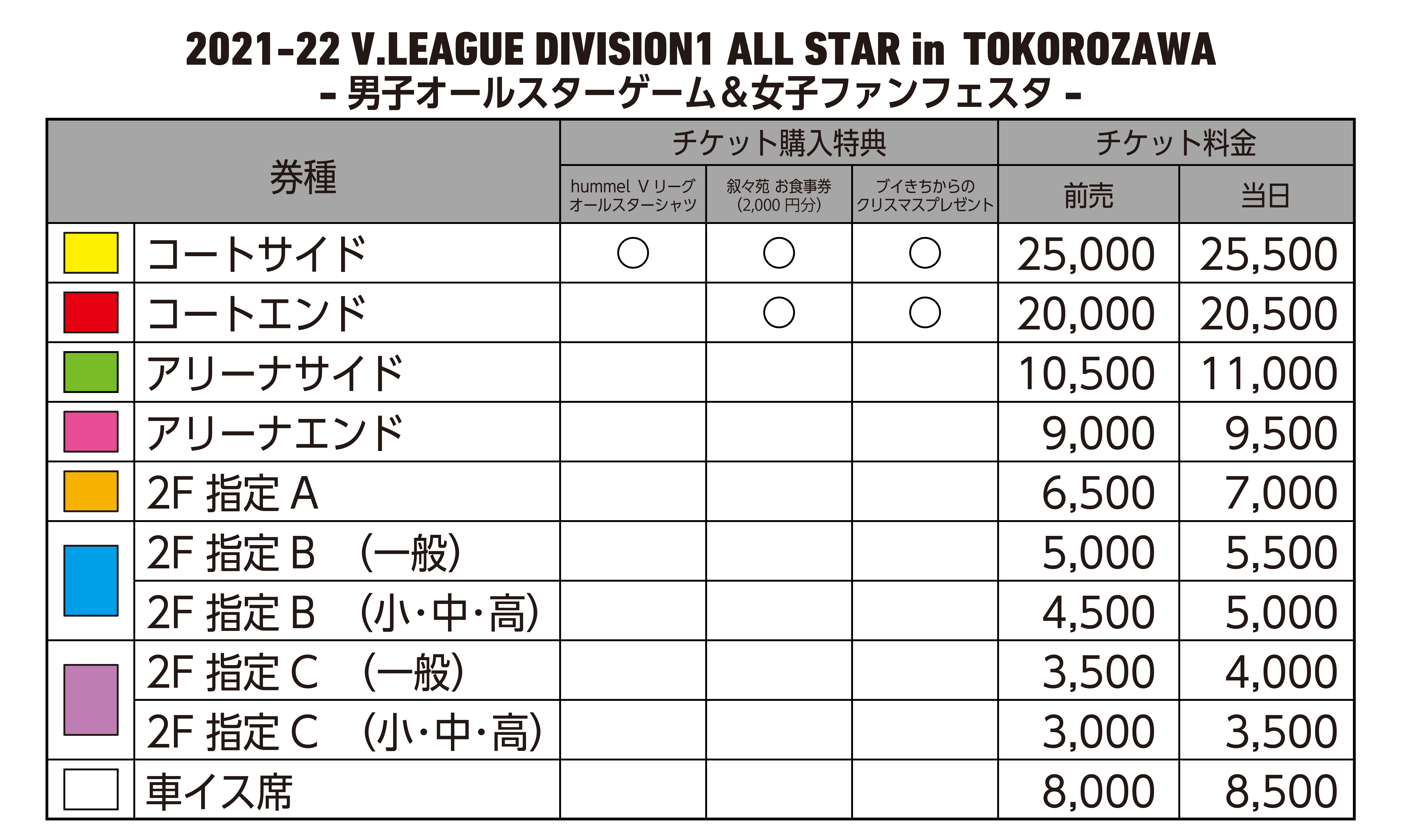 2021-22 V.LEAGUE DIVISION1 ALL STAR in TOKOROZAWA | バレーボール V 